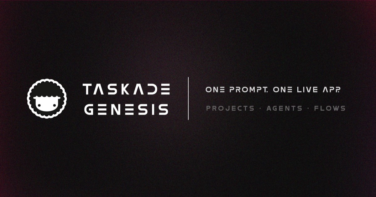 Mobile App | Taskade Docs